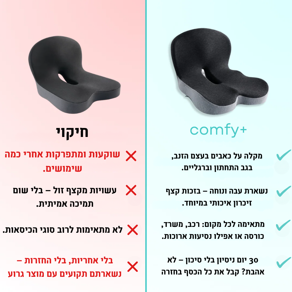 COMFY – כרית אורטופדית