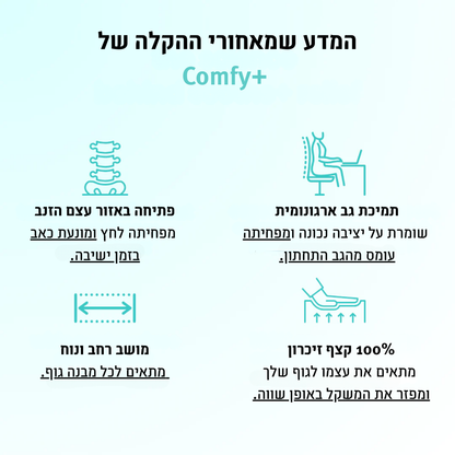 COMFY – כרית אורטופדית